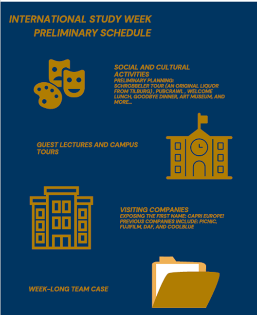 Tilburg University_ISW